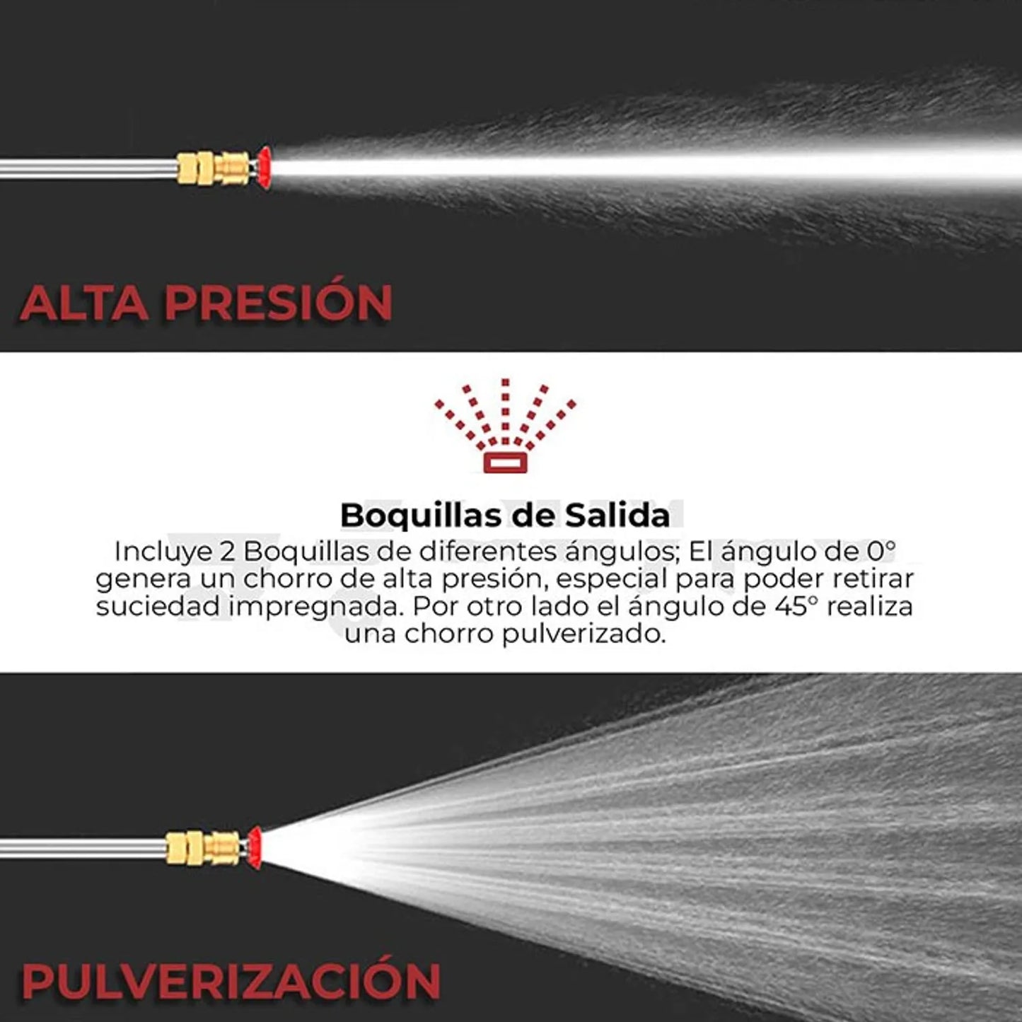 Hidrolavadora Portátil 98V