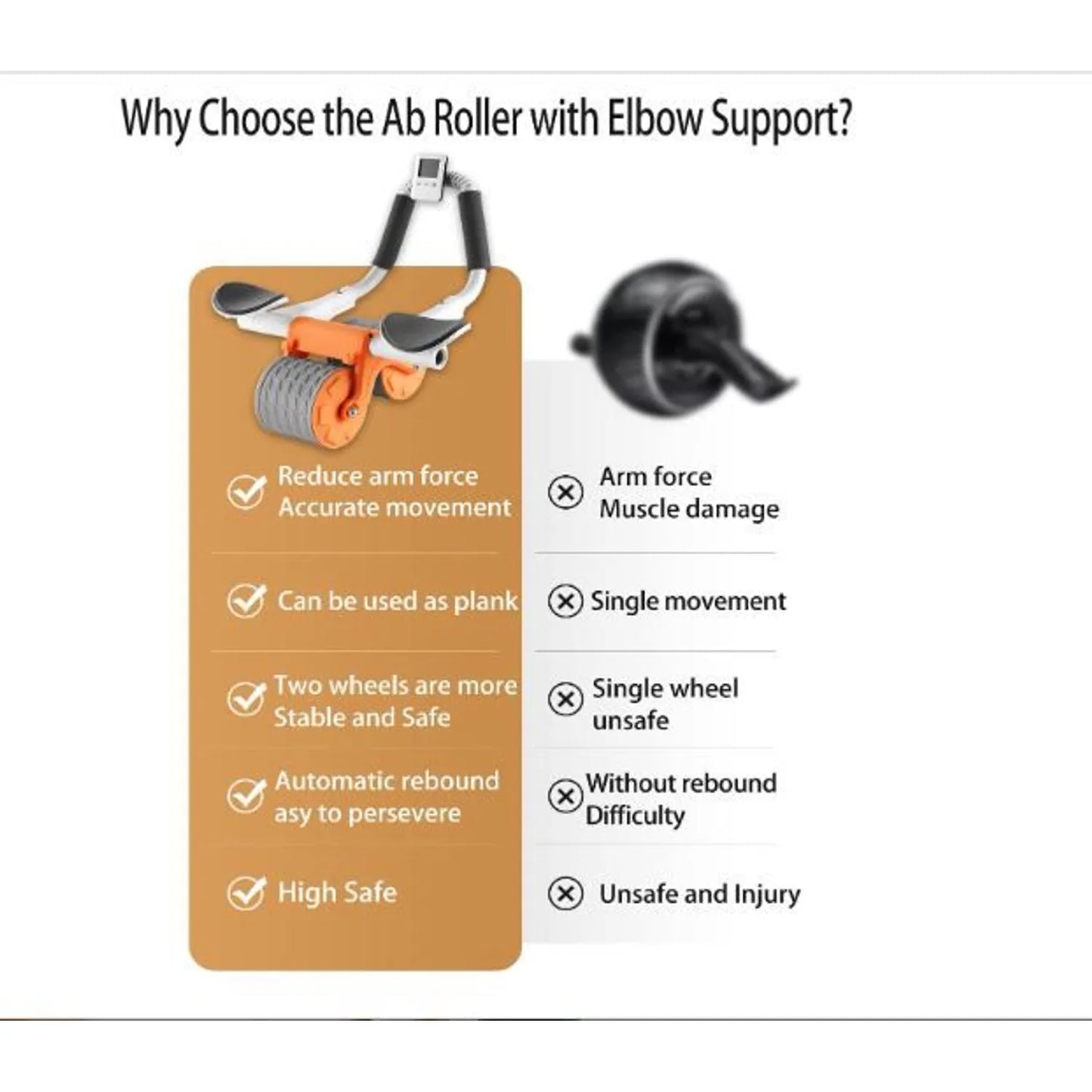 AB ROLLER