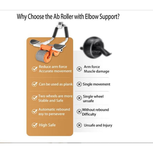 AB ROLLER